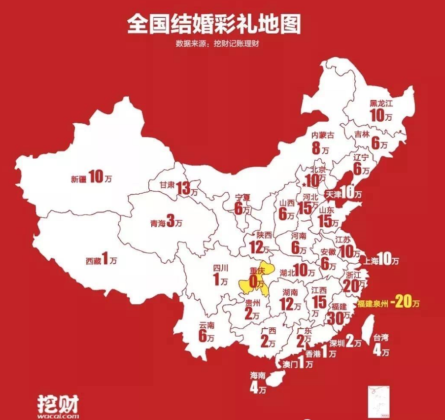 全国结婚彩礼地图