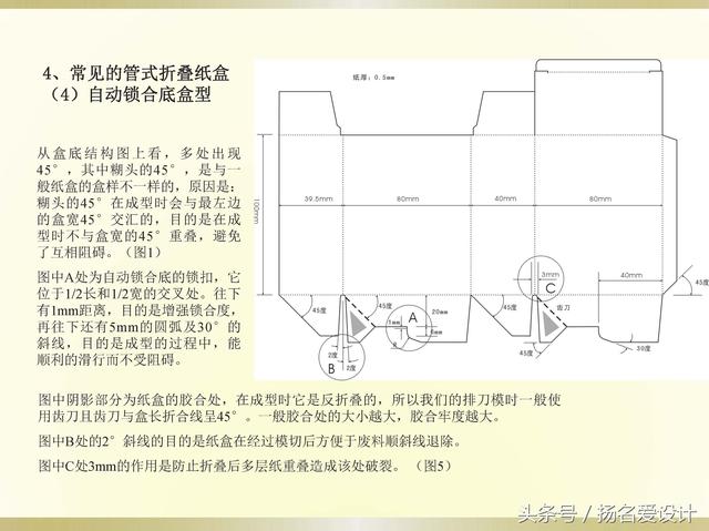 包装设计干货！纸盒包装的结构设计！包装设计师必备技能 平面设计师外挂技能！(图24)