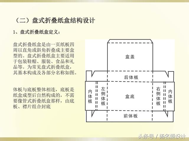 包装设计干货！纸盒包装的结构设计！包装设计师必备技能 平面设计师外挂技能！(图29)