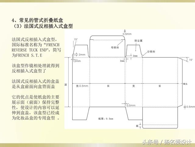 包装设计干货！纸盒包装的结构设计！包装设计师必备技能 平面设计师外挂技能！(图21)