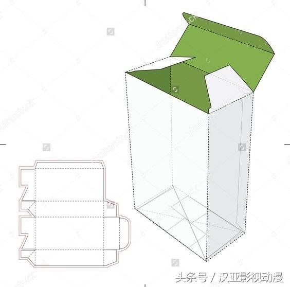 不同类型的盒型包装设计展开图，转需收藏(图6)