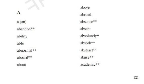 教育部高中英语新课程标准必备词汇表（A-E）