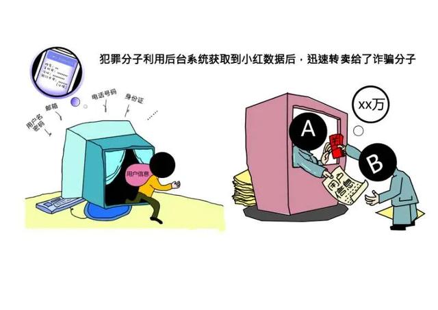 江津区|扫二维码免费领取小礼品？你中招了吗？