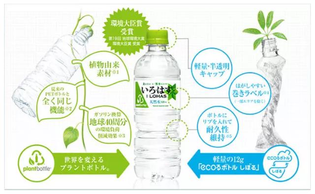怎样的包装设计，能够打动消费者？(图20)