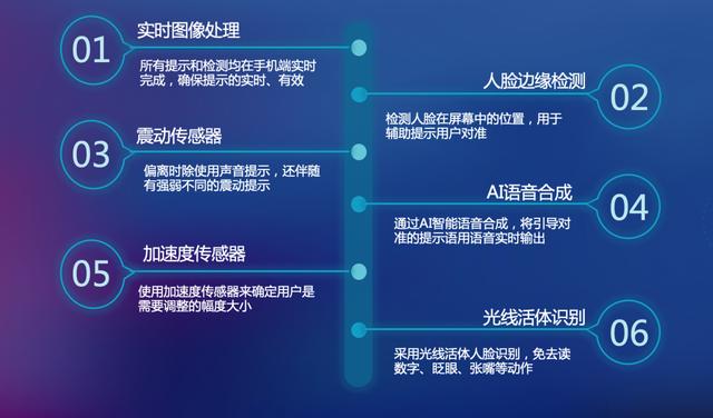 金融科技向善而行，微众银行举办App无障碍成果发布会