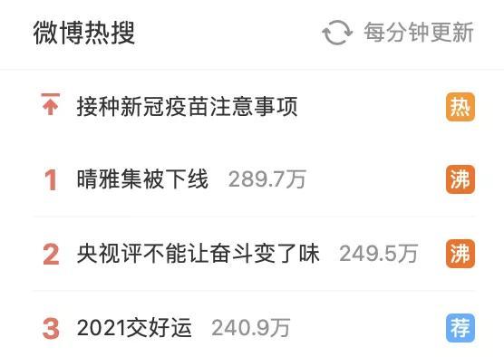 为抄袭道歉后，财路仍被断！郭敬明的《晴雅集》突然下映