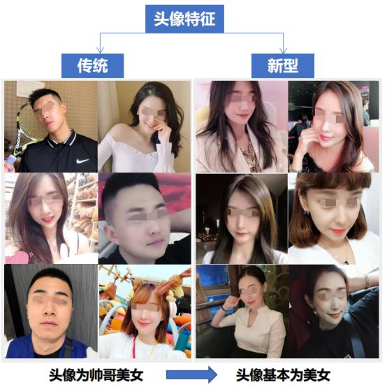 法制|30岁还单身？2020恋爱宝典来了