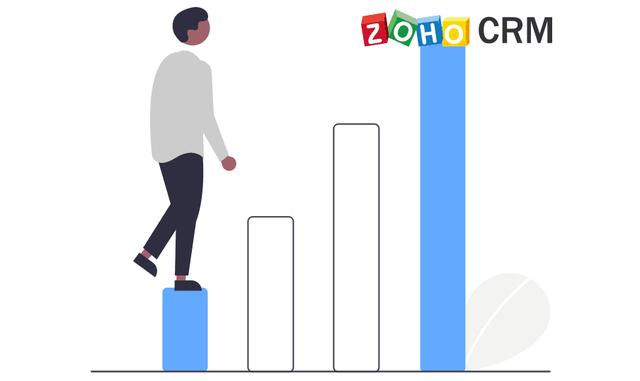 巧用CRM系統，提升業務成交率