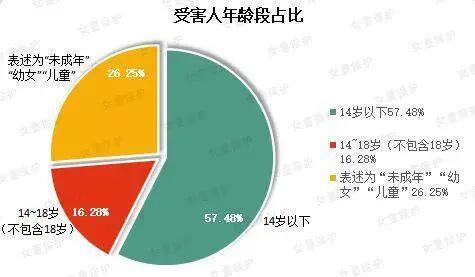 那些父母说不出口的话，都变成了孩子一生的阴影