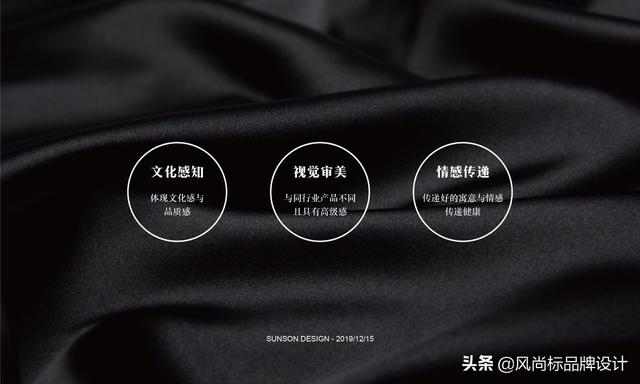 燕窝包装 设计分享(图4)