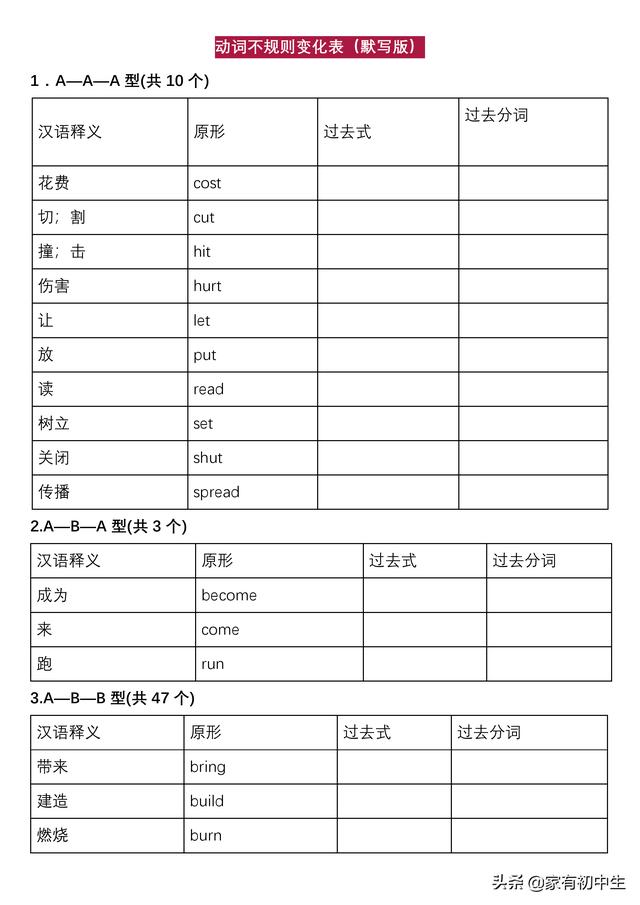 初中英语不规则动词表 过去式 过去分词默写 可下载打印 小初高题库试卷课件教案网