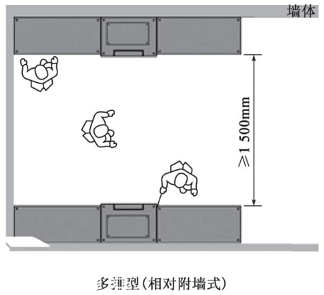 多排型相對(duì)附墻的智能快件箱擺放示意圖