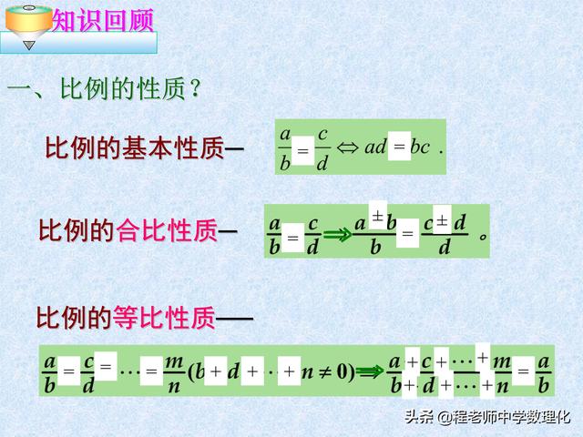 初中数学 相似图形以及比例的性质ppt 小初高题库试卷课件教案网