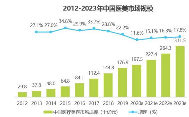 长春网站建设_长春网站制作_长春网站设计_网站建设_网站制作_网站设计_长春app开发 _长春app制作_长春小程序开发_长春微信开发_长春商标注册