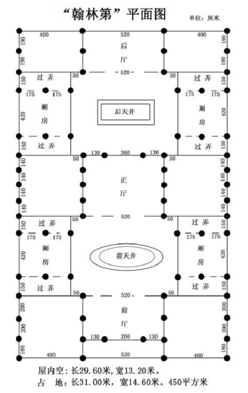 古建中国热门古建房源推荐