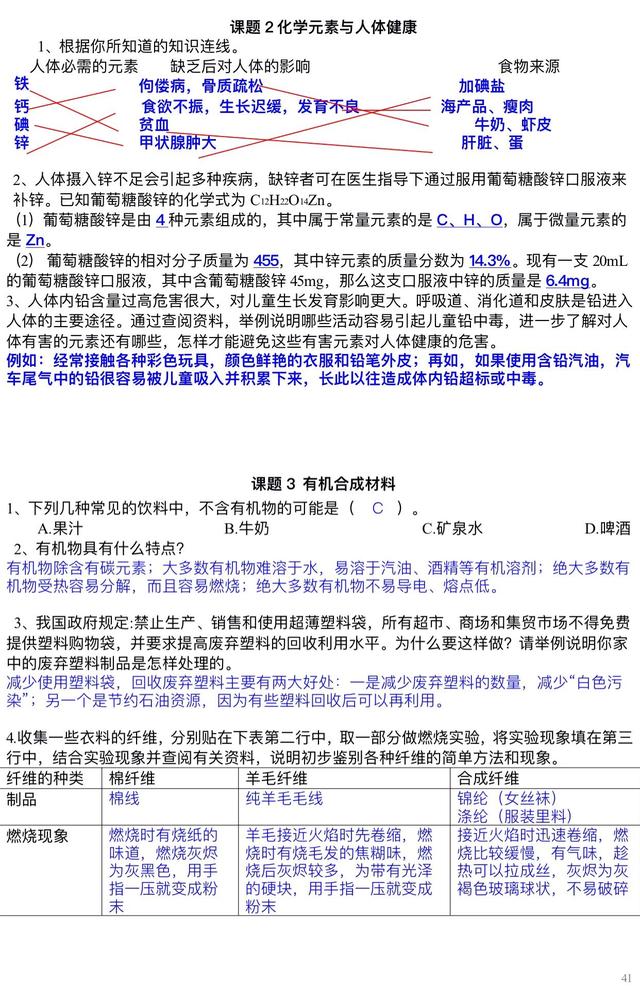 九年化学第十二单元课后习题答案 初中学化学 小初高题库试卷课件教案网