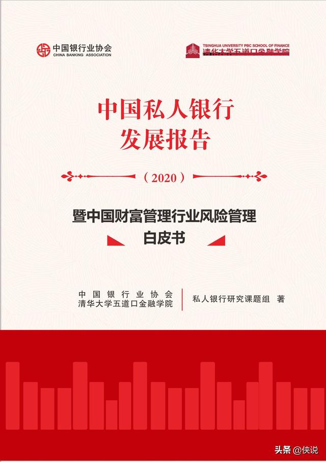 14.12万亿私行，2020中国私人银行发展报告