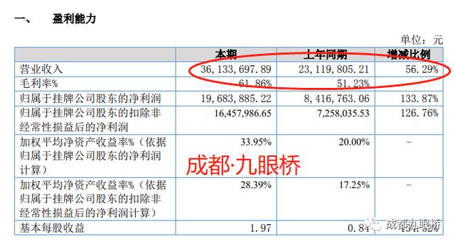 德商物业近5000万被实控人违规占用 现已从新三板摘牌