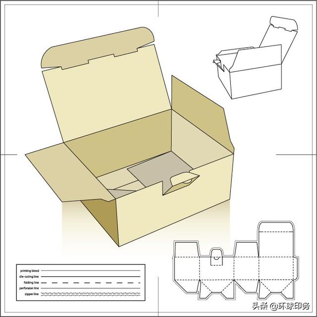 分享40款空白纸盒包装，包装盒设计必备(图4)