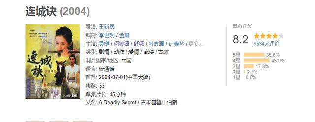 谁说六小龄童只会演猴?-第4张 谁说六小龄童只会演猴?-第4张