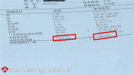 「小龙虾」之前均食用大量龙虾 南京发现三例“横纹肌溶解症”患者