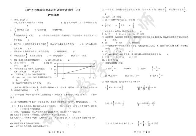 小升初数学高效模拟试卷 10份 小初高题库试卷课件教案网