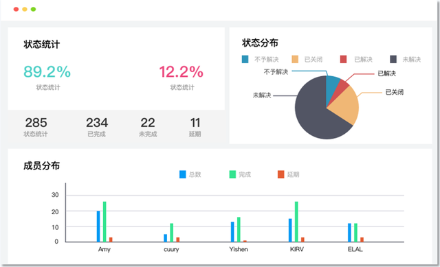 深度解析：食品行業龍頭的數字化升級之路！