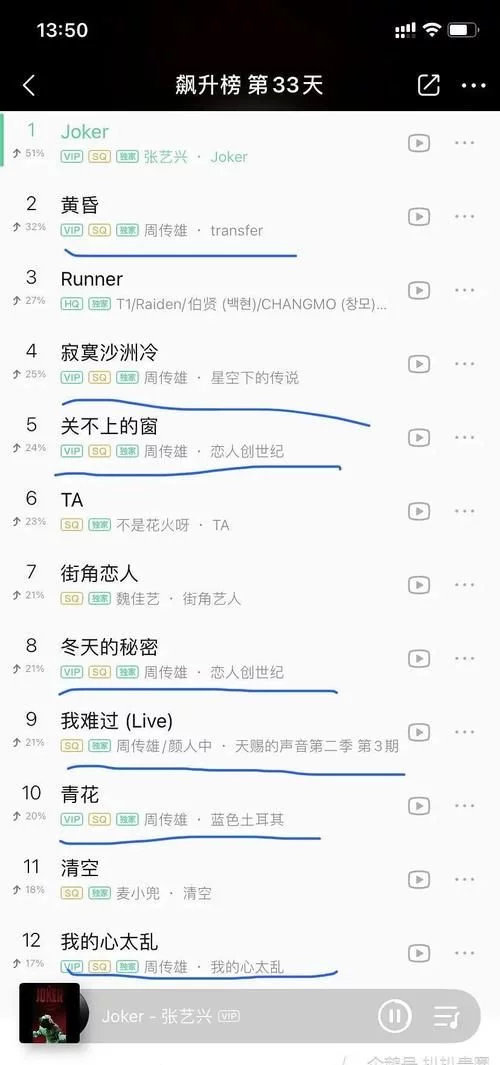周传雄真是这场导师风波最大赢家？其实他早已败于这个流量时代
