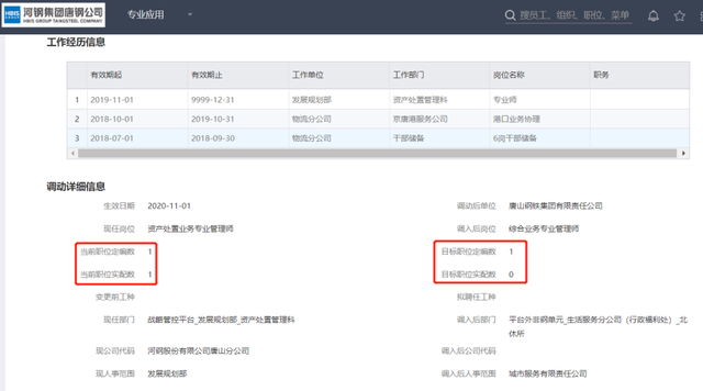 河钢唐钢：特大型国企HR数字创新之路-科记汇