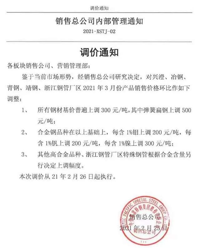 钢管厂家：新时代下的蜕变与发展