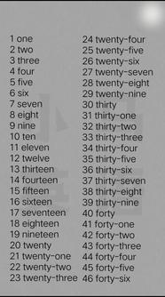 英语1到100怎么读视频