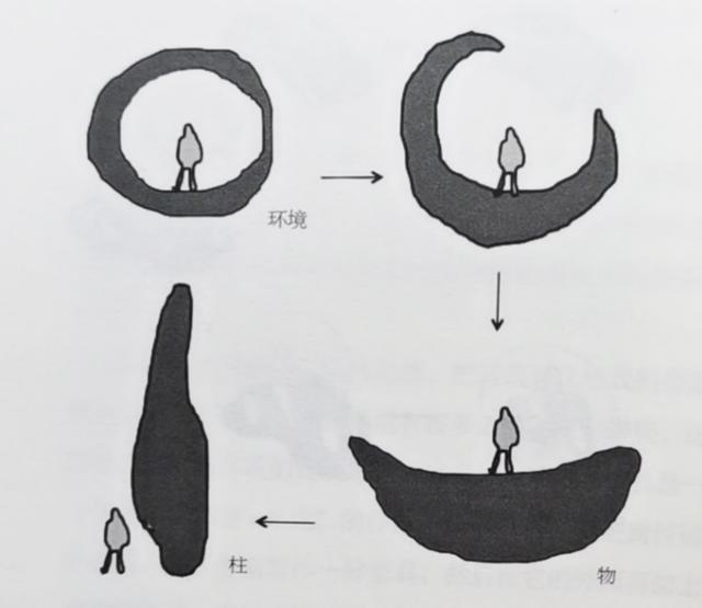 艺术与设计 黑川雅之 日本的八个审美意识 4