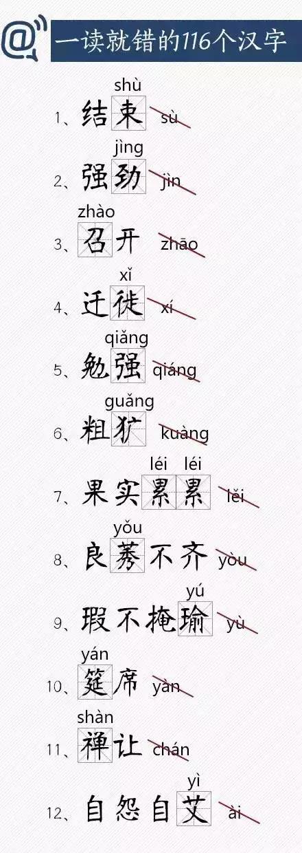 一读就错的116个汉字 快把正确读音教给孩子