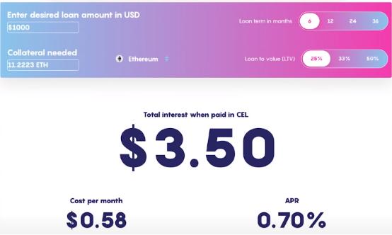 大半年暴涨2122％，Celcius会成最火的加密货币借贷平台吗？ I Damo项目8