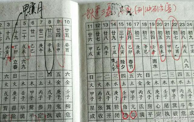 良辰吉日之杨公忌又叫杨公十三忌