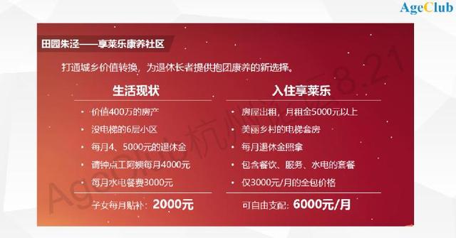 老年行业 趋势分析 旅游 老年旅游|深度：老年旅游消费强劲复苏，公司逆势扩张的创新秘诀·房车游/会员制/田园旅居