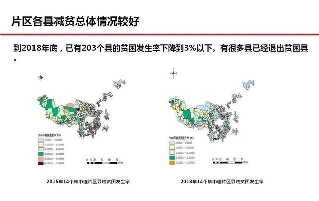 策 解決 貧困 問題