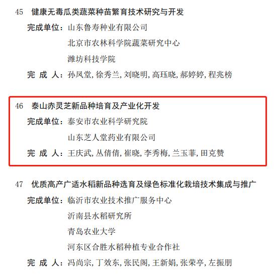 芝人堂喜获“2020年度山东省科学技术奖”