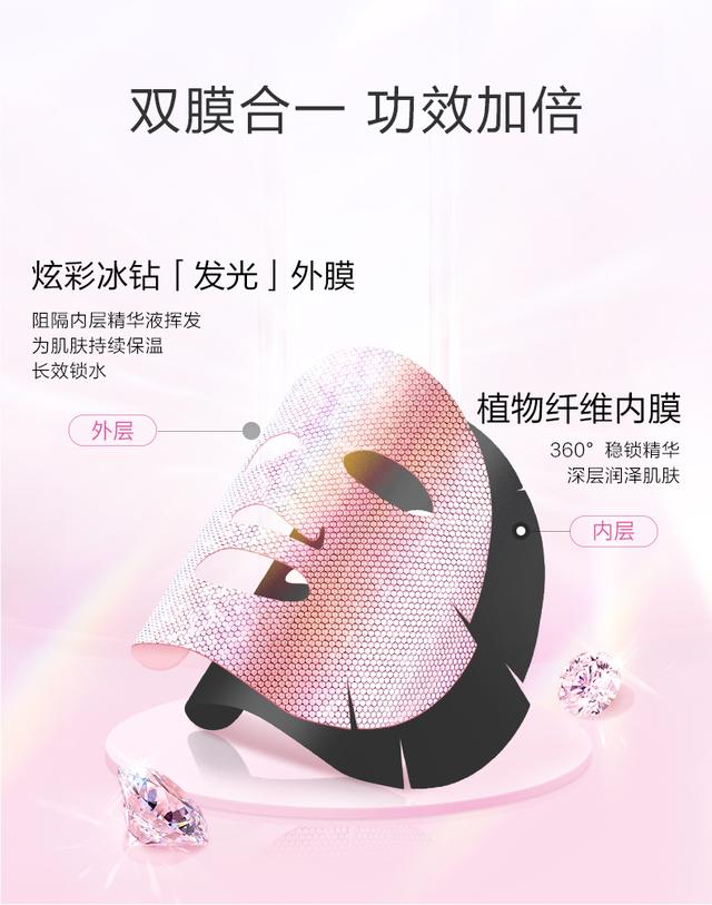 内容图片