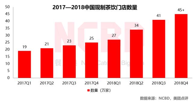 沪上阿姨1700家店，赚不赚钱？值不值得加盟？ | 测评图2