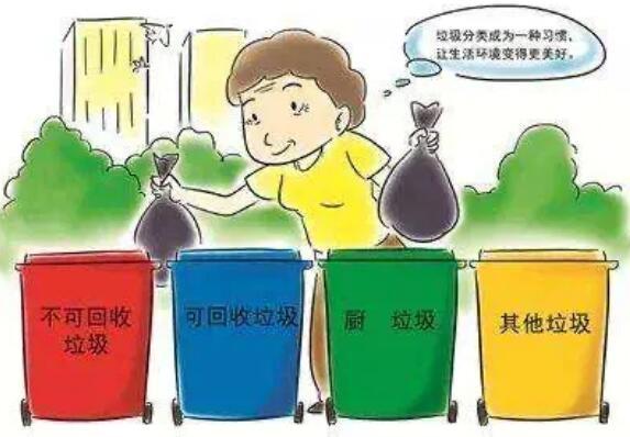 【通世智库】刘朝东：垃圾分类畅想曲