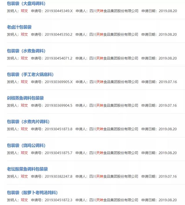 比海底捞起步早上市晚,做火锅底料的这对夫妇,如今身家345亿 比海底捞起步早上市晚,做火锅底料的这对夫妇,如今身家345亿