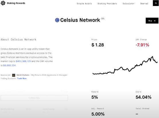 大半年暴涨2122％，Celcius会成最火的加密货币借贷平台吗？ I Damo项目15