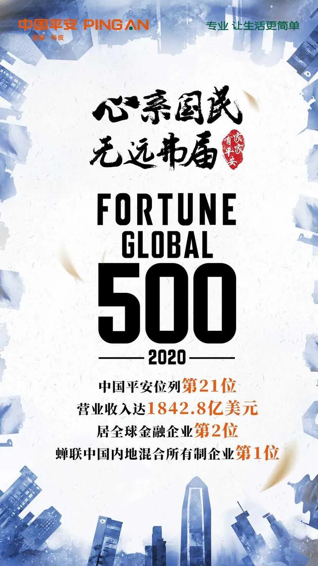 成绩喜人 进无止境 平安跃升世界500强第21位 中华网