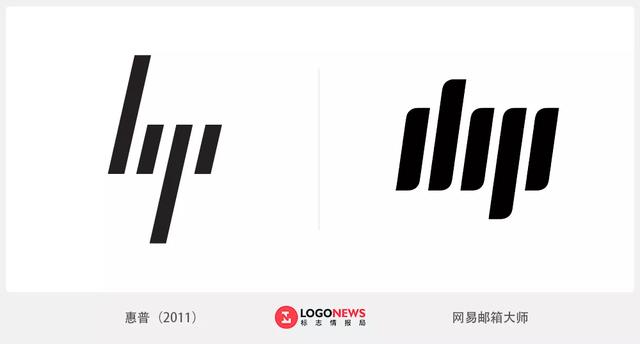 比惠普多一杠网易邮箱大师更换五条杠新logo