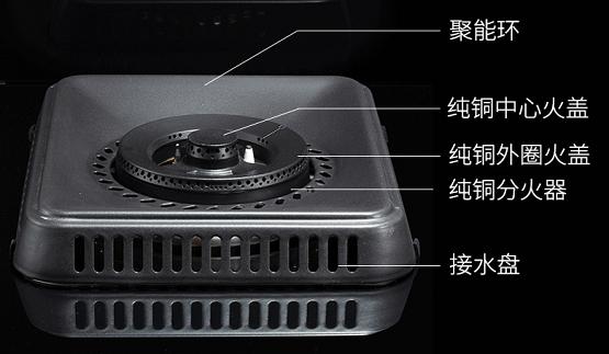 厨壹堂温馨提示：选购集成灶一定要读懂这些重要参数！