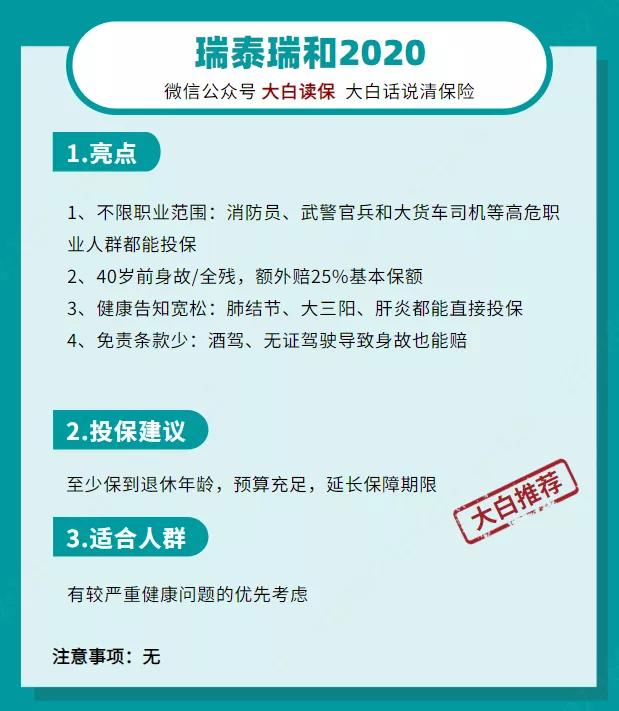 2020年9月推荐的重疾险/百万医疗险/意外险/寿险