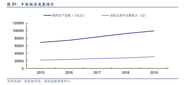 Keep、咕咚、Peloton竞品分析报告