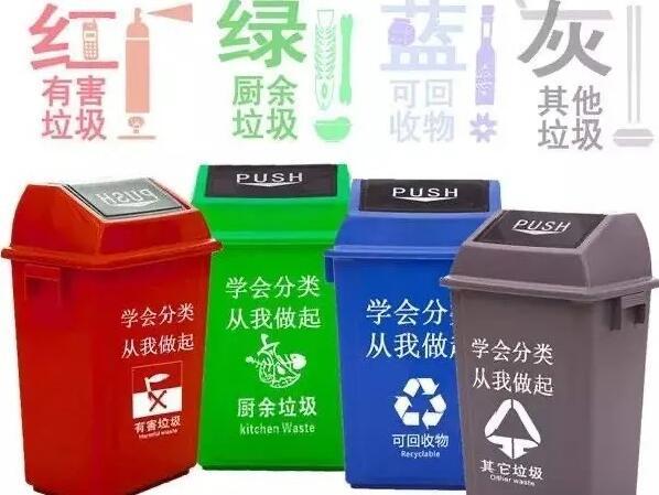 【通世智库】刘朝东：垃圾分类畅想曲