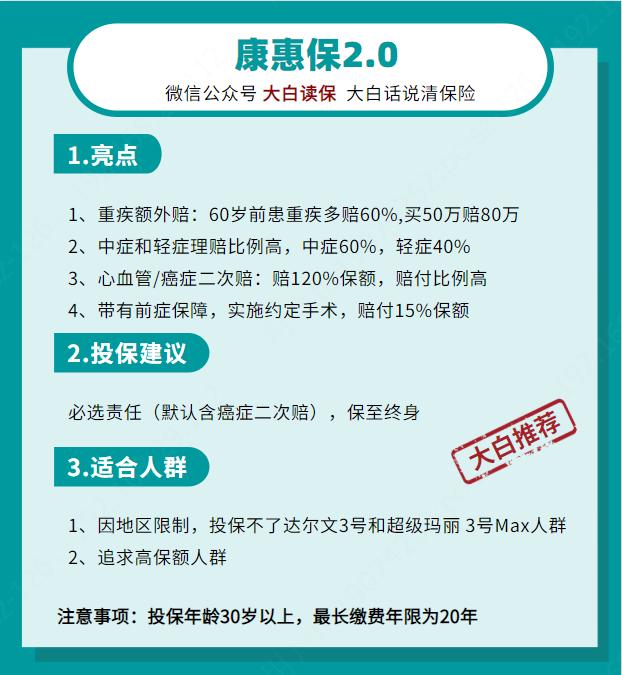 2020年9月推荐的重疾险/百万医疗险/意外险/寿险